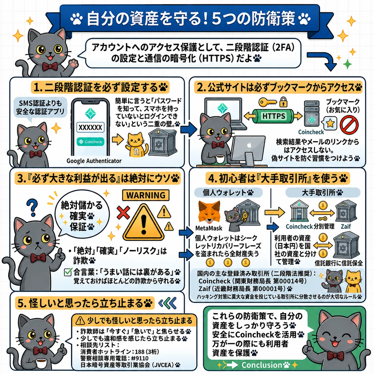 自分の資産を守る！5つの防衛策：二段階認証・公式サイトブックマーク・うまい話には裏がある・大手取引所の利用・怪しいと思ったら立ち止まる