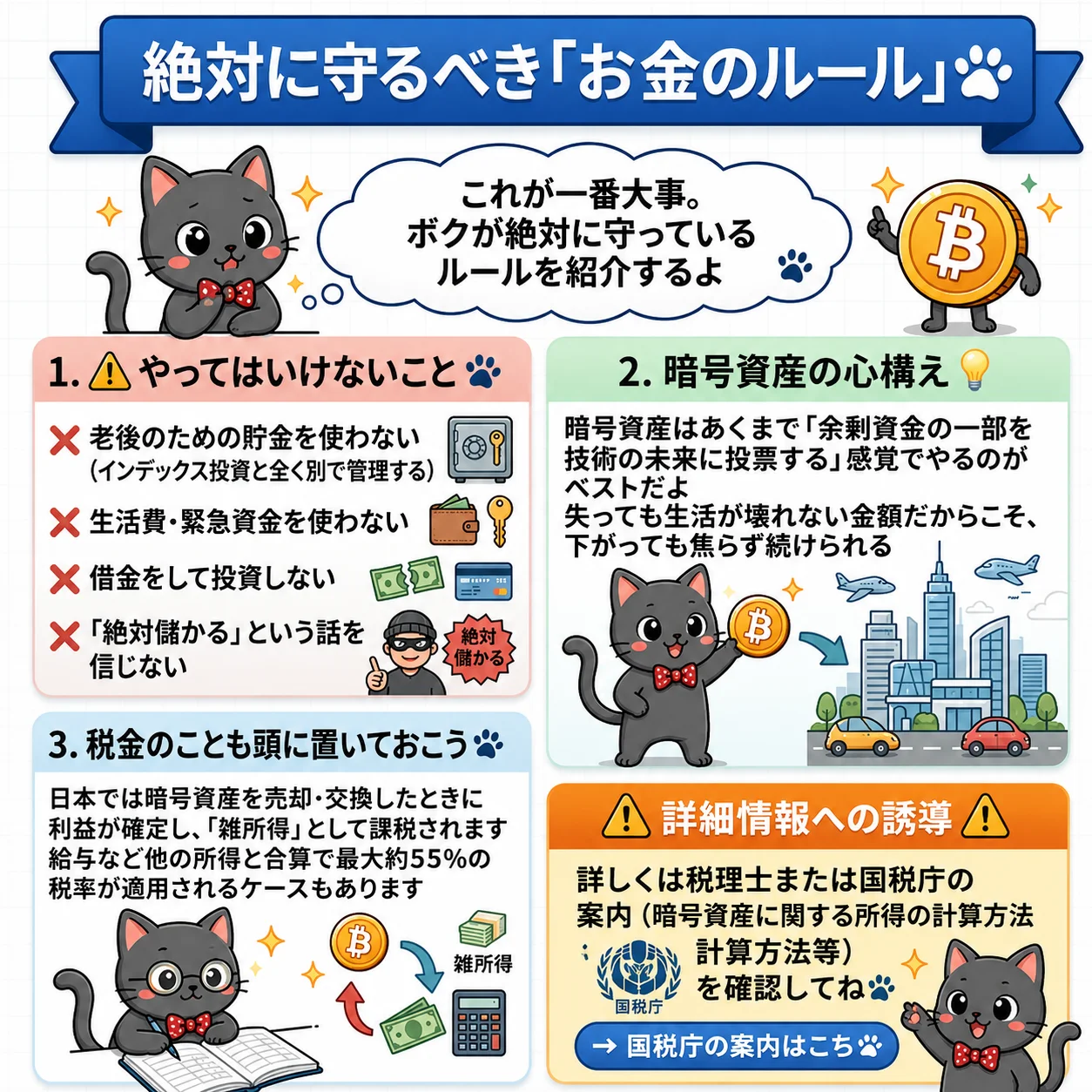 絶対に守るべきお金のルール。1.老後のための貯金を使わない 2.生活費・緊急資金を使わない 3.借金をして投資しない 4.「絶対儲かる」という話を信じない